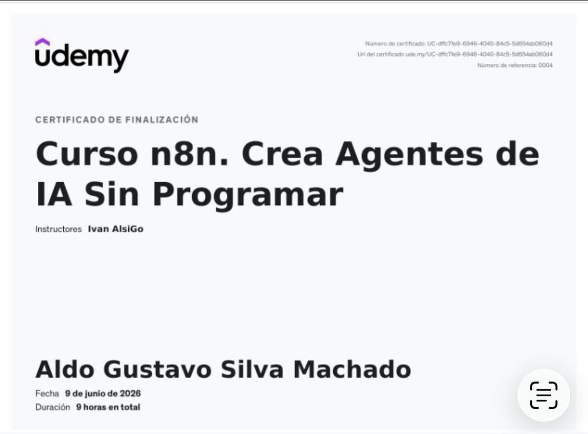 Curso n8n: Crea Agentes de IA sin Programar